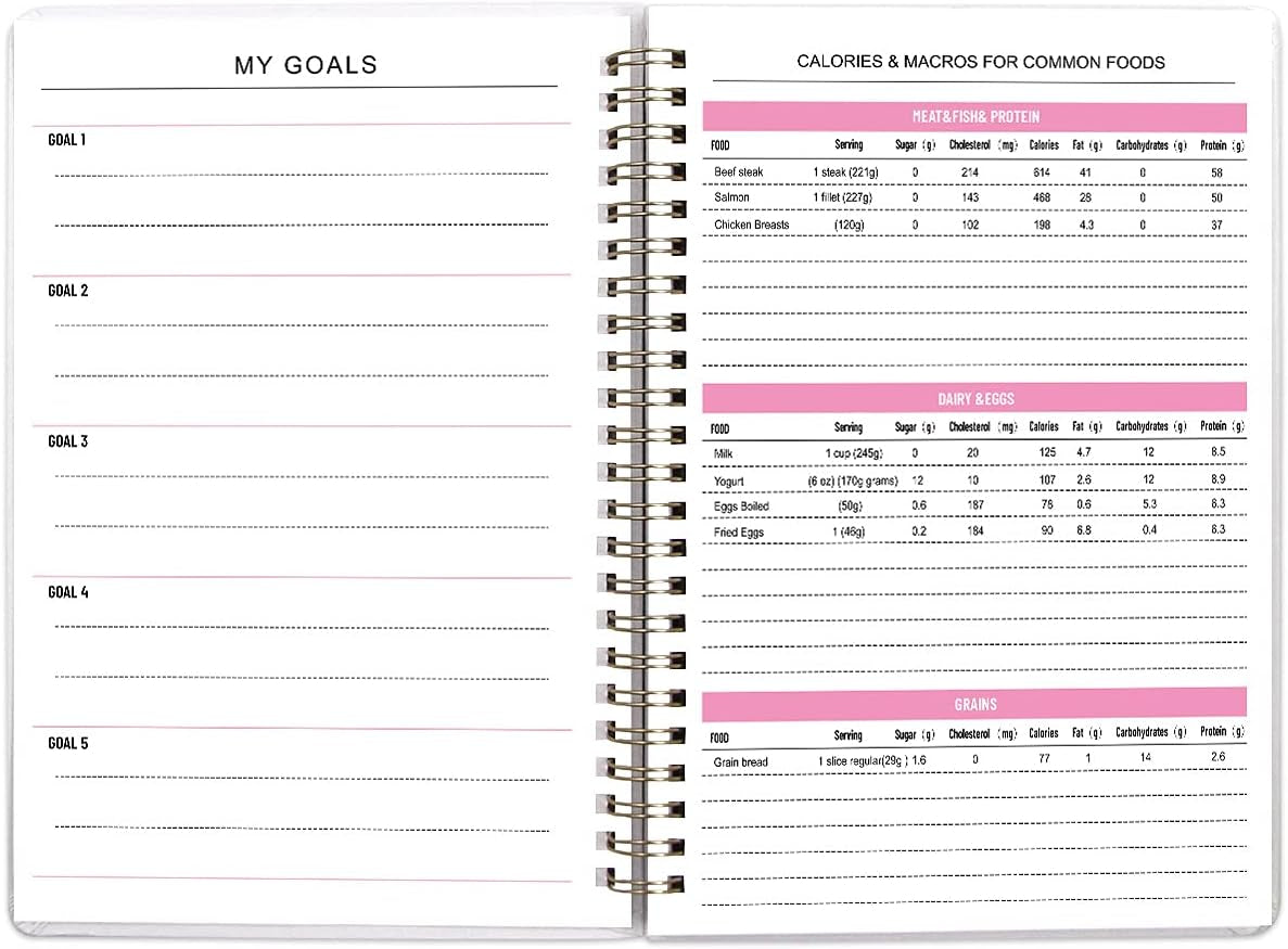 Food Journal Fitness Journal Weight Loss Journal Wellness Workout Log Diary Not