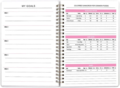 Food Journal Fitness Journal Weight Loss Journal Wellness Workout Log Diary Not